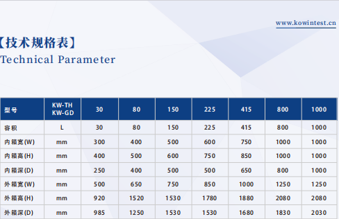 高低溫試驗箱技術規(guī)格表